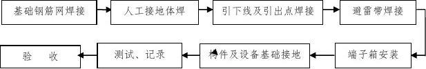 1654141290117623.png